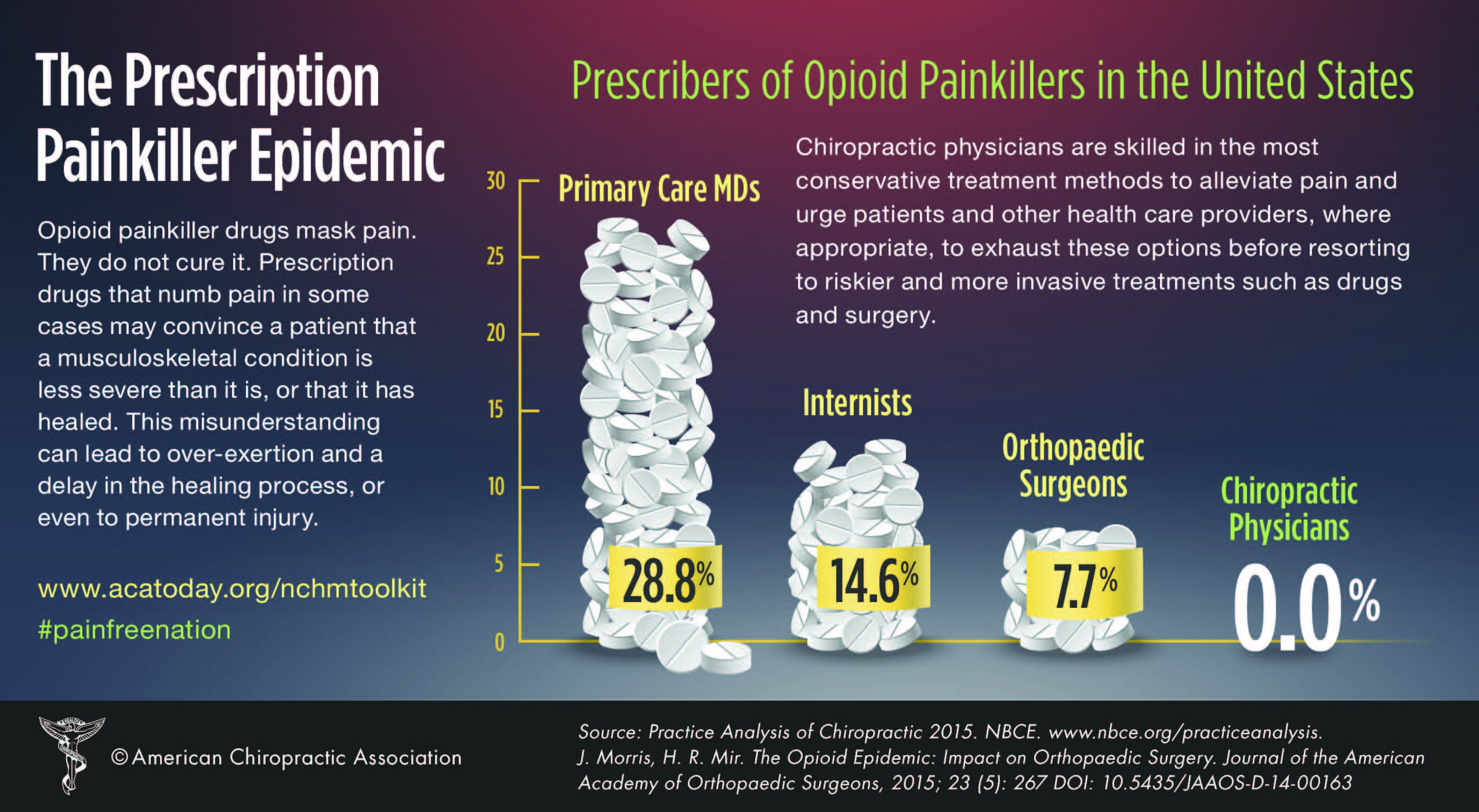 opioid_infographic_300dpi