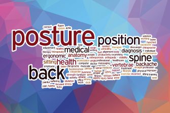 Posture word cloud concept with abstract background